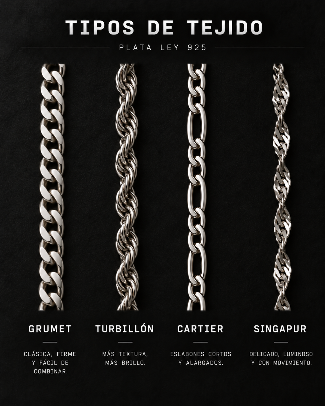Tipos de tejido de cadena en plata 925: Grumet, Turbillón, Cartier y Singapur